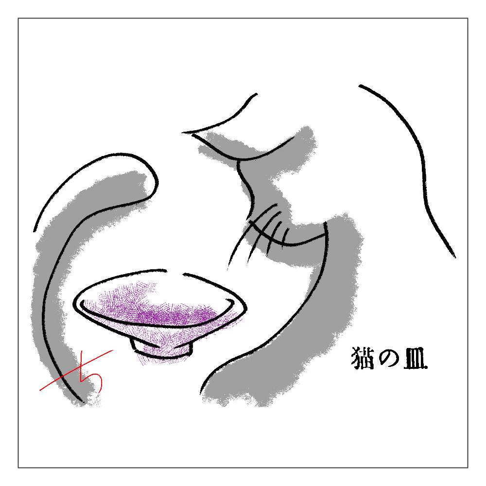 猫の皿-絵游び落語- アクリルブロック