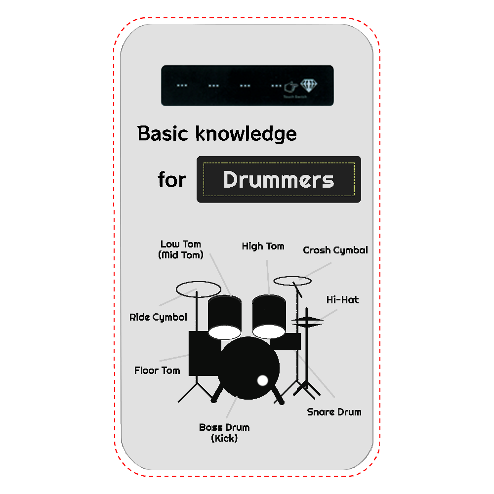 [全3種類] Basic knowledge for Drummersインジケータ有バッテリー4000mAh1