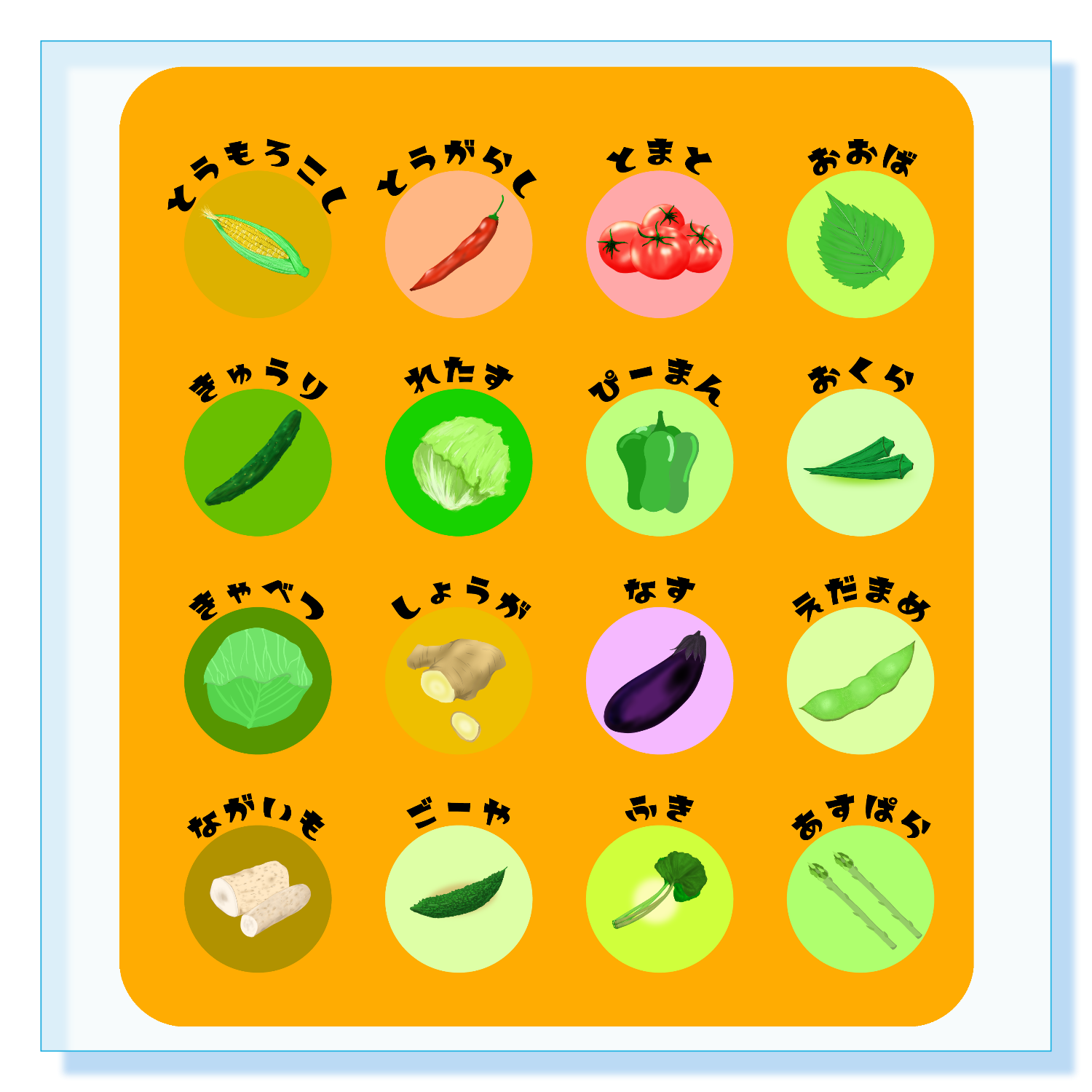 夏野菜一覧 アクリルブロック (100 x 100mm)