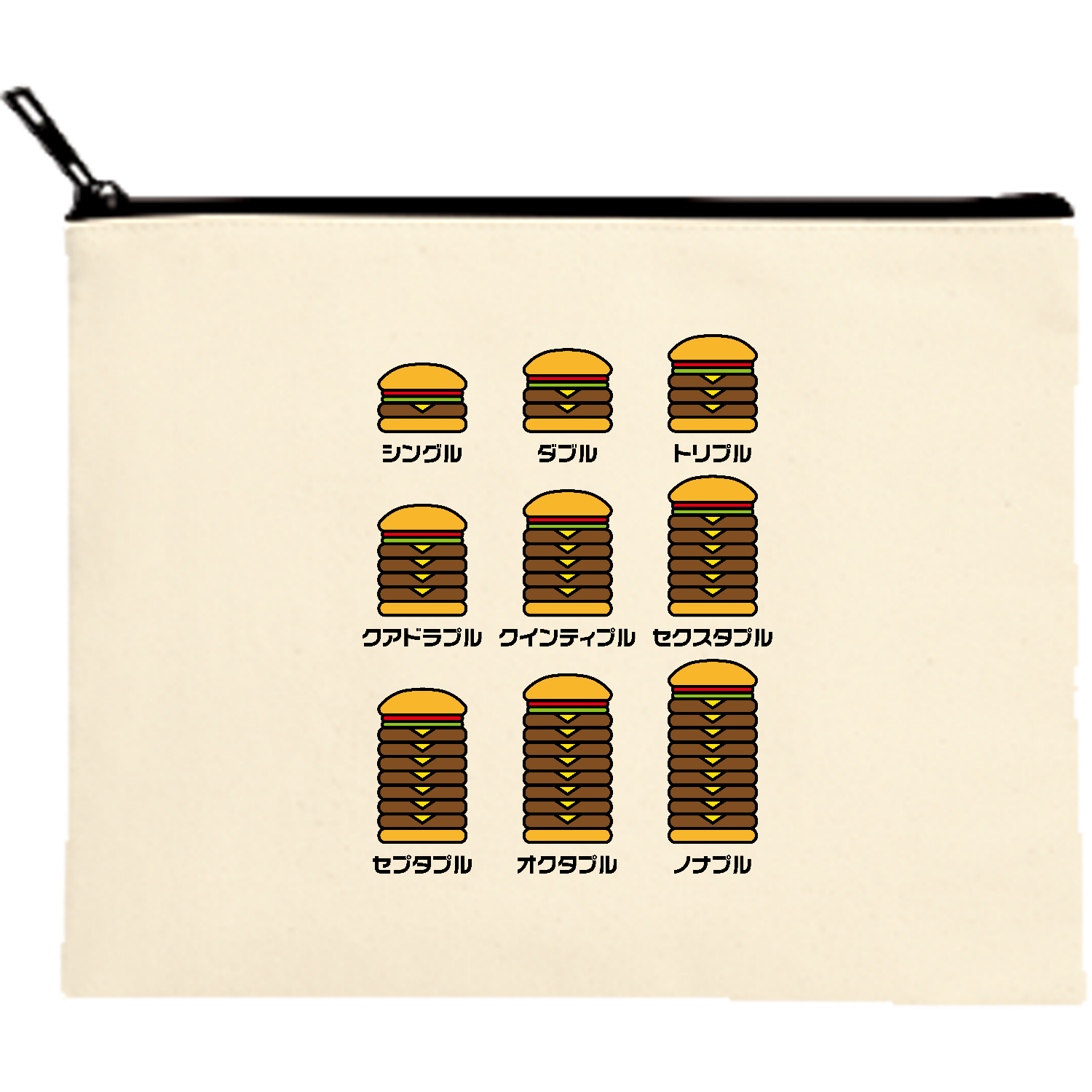 ハンバーガー進化論【シングルからノナプルまで】 キャンバスポーチ（M）【白プリント有】
