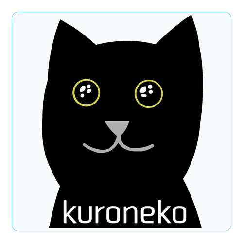 おめめウルウル黒猫さん アクリルコースター（四角）