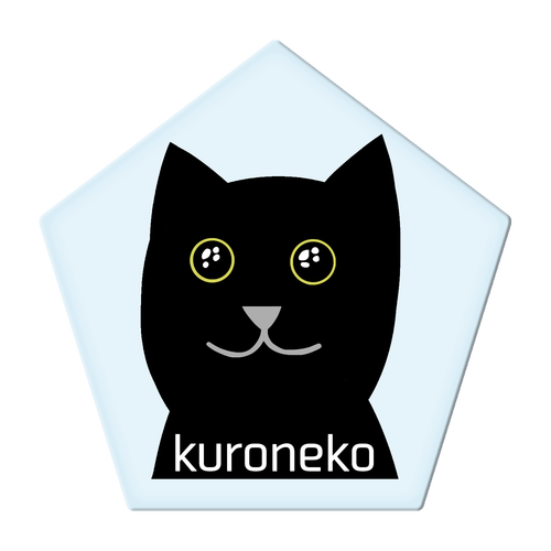 おめめウルウル黒猫さん アクリルコースター 五角形