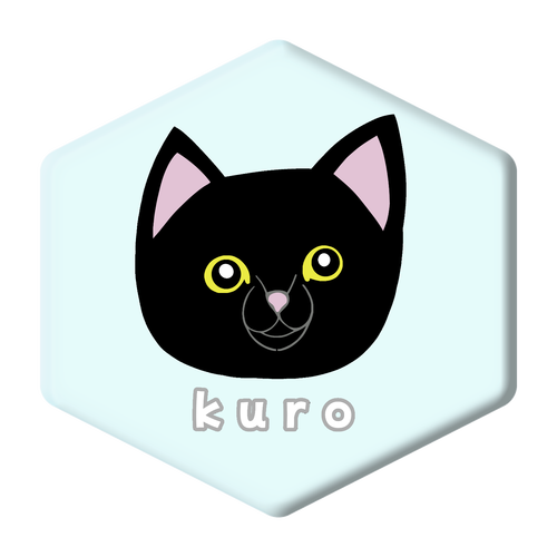 くろねこちゃん アクリルコースター 六角形